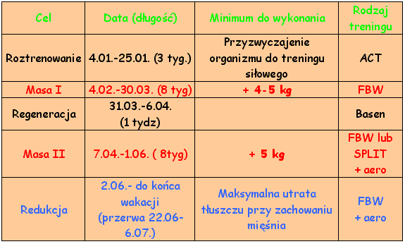 Dołączona grafika