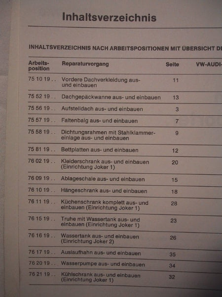 Repleitf T3 Campingausrüst.80...1