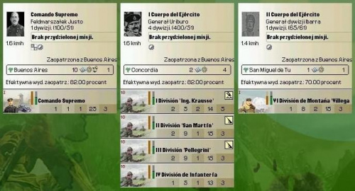 argentyńskie wojska lądowe na początku 1936 #HoI2