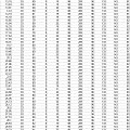 stat_000
