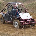 Automobilklub Nowomiejski, 6 kwietnia 2008, Mini-Max Wielkanocny-VIII Konkursowa Jazda Samochodowa Cross Rally #szajowozy #NoweMiasto #Kjs #rajdy