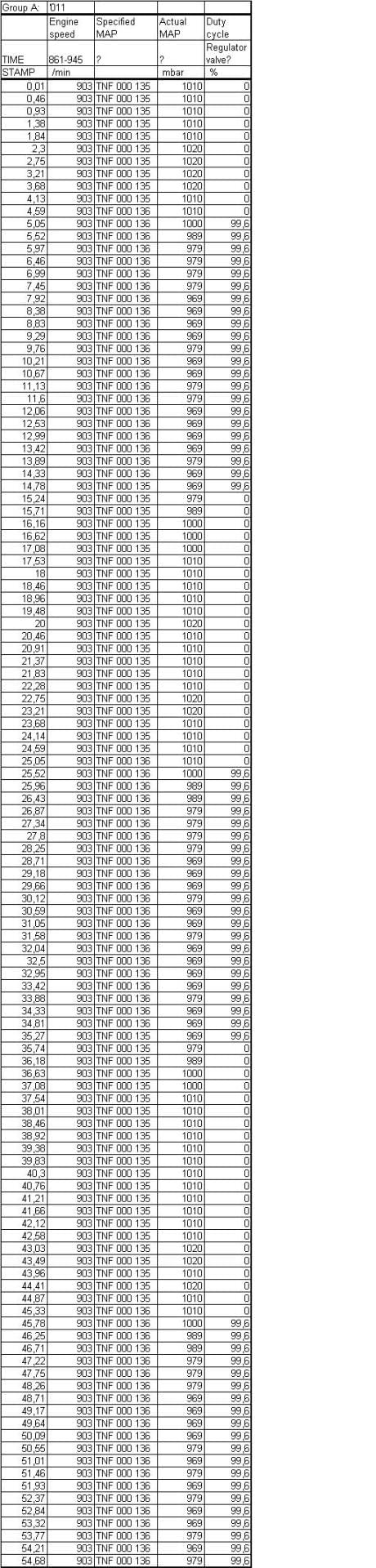 Log statyczny basic setings 011