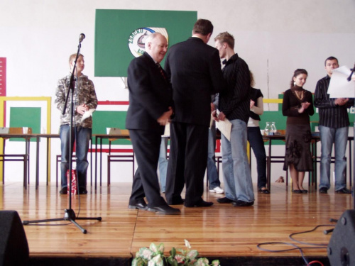 II edycja konkursu Mistrz Obycia społecznego-2008