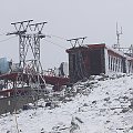 Tatry Niżne