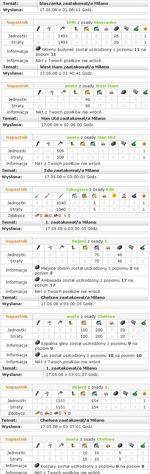 travian s4 League #travian