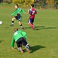 Lubichowo-Pinczyn 1:0