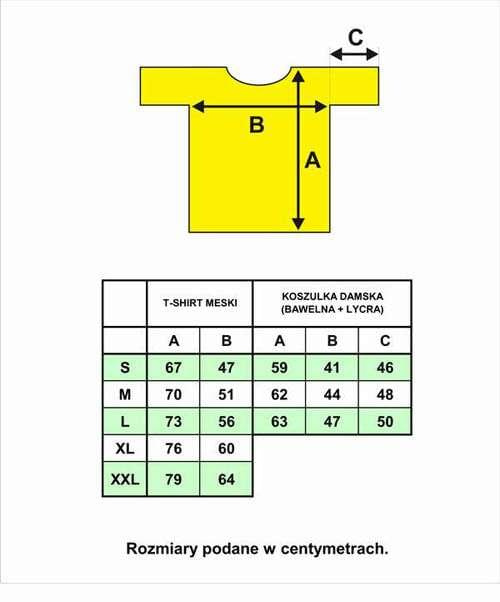 Rozmiarówka koszulek