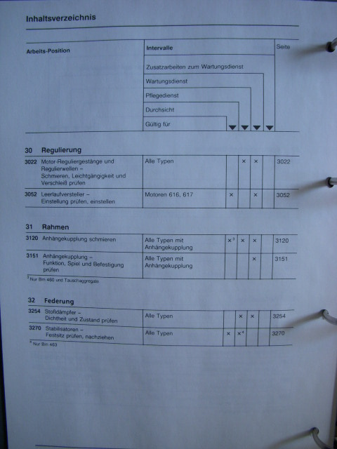 Wartungshandbuch Mercedes G band1...12