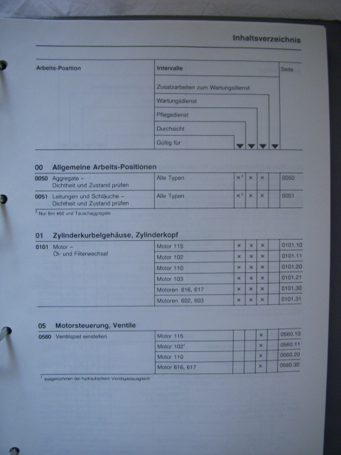 Wartungshandbuch Mercedes G band1...7