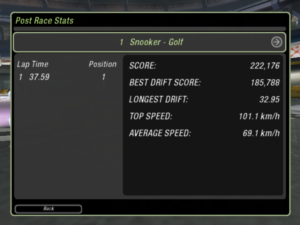 NFS U2 SD4 Record Drift