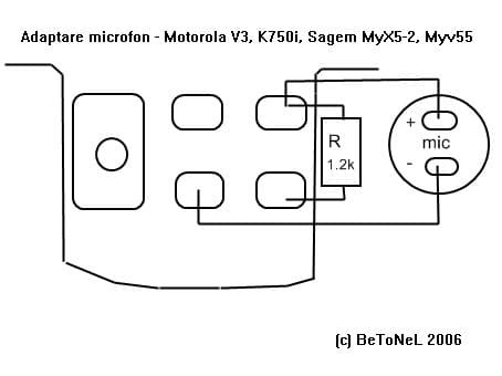 mic k750