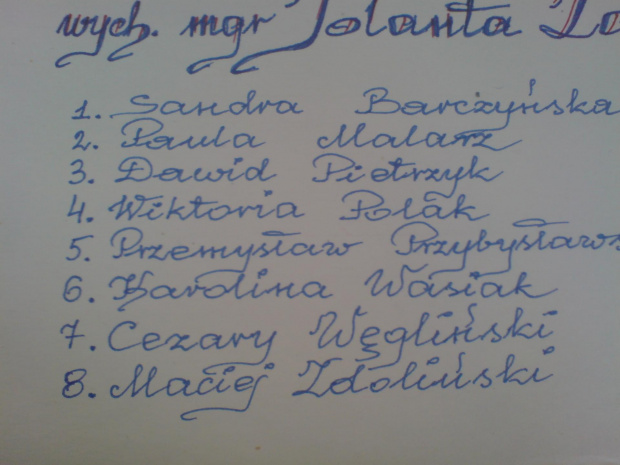 A tutaj możemy zobaczyć listę uczniów klasy 6D ( 2002-2008 ) , którzy uzyskali średnią 5,0 lub wyższą i tym samym uzyskali przywilej wpisu do księgi patrona SP18 w Kielcach.