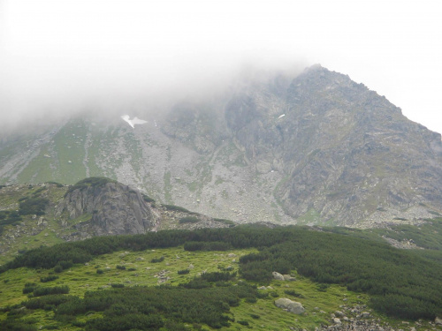 groźne Tatry