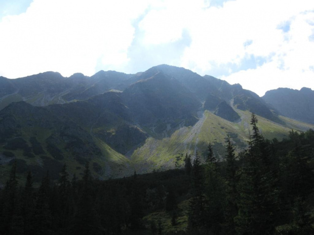 TATRY