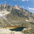 Tatry Słowackie