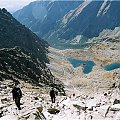 Tatry Słowackie