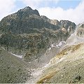 Tatry Słowackie