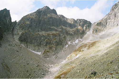 Tatry Słowackie