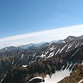 maj2007- tatry