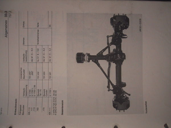 Repleitf UNIMOG 435 Band2...5